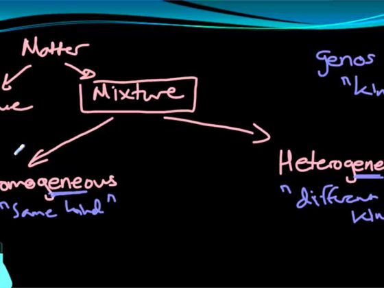 How is Matter Classified